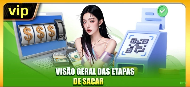 Bet br88